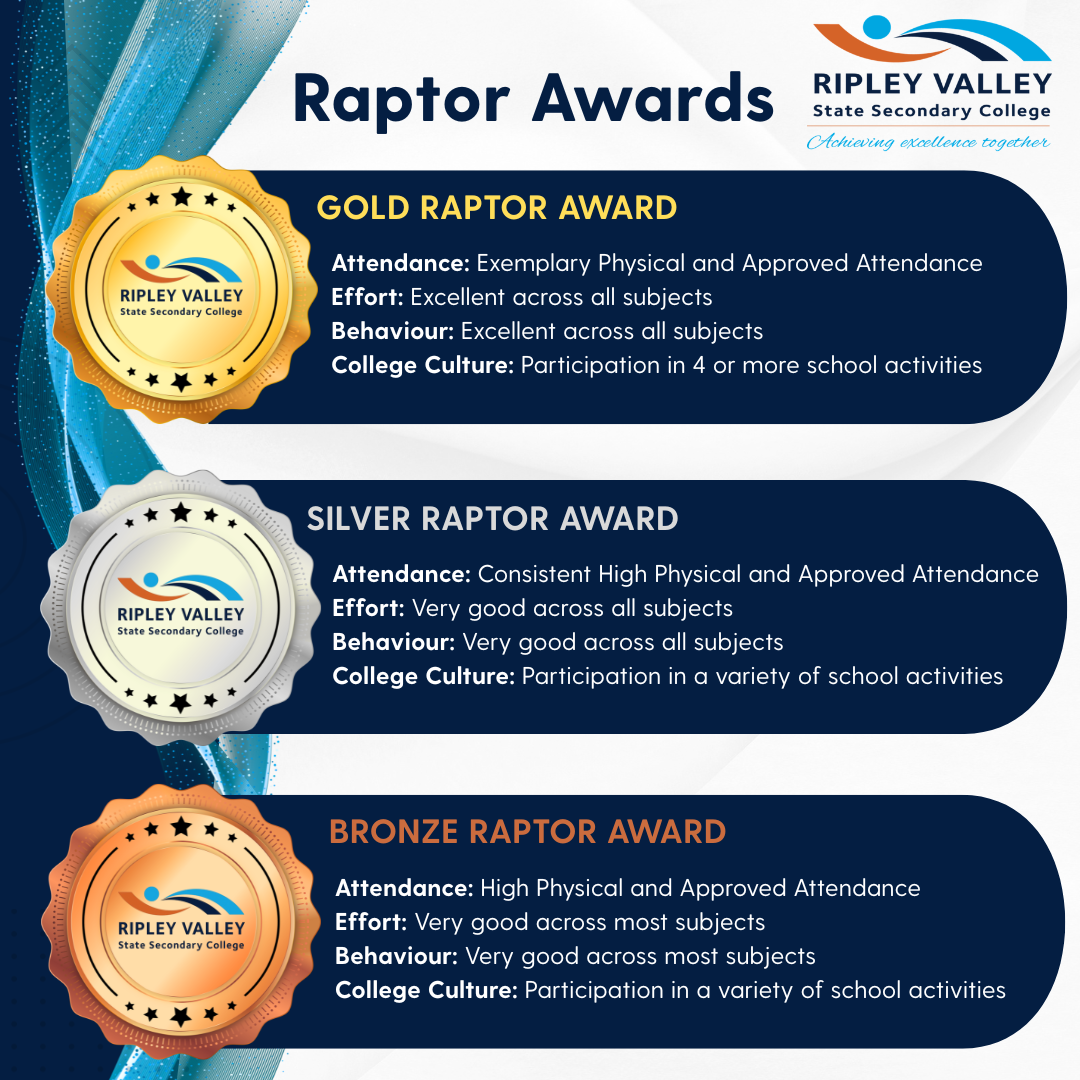Raptor Awards RVSSC.png